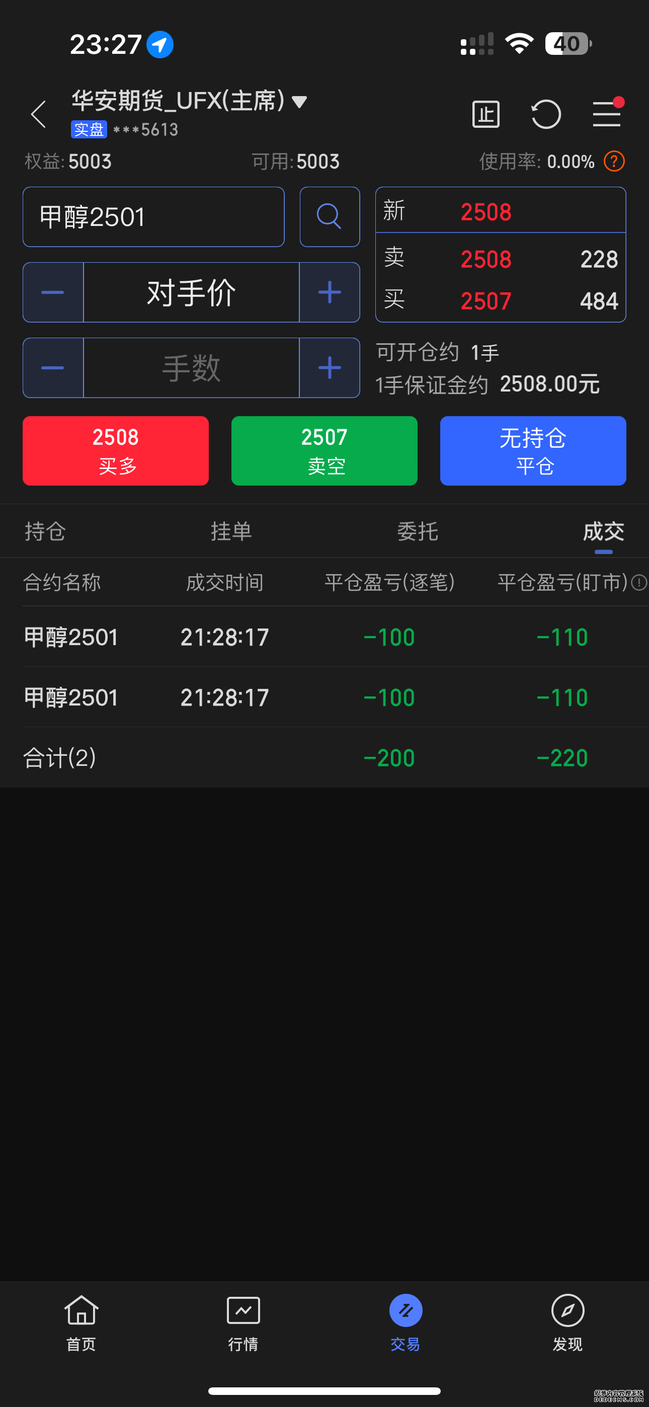 日经225指数期货在早盘交易中下跌37%