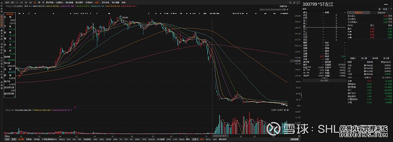 恒生前海恒裕债券C
