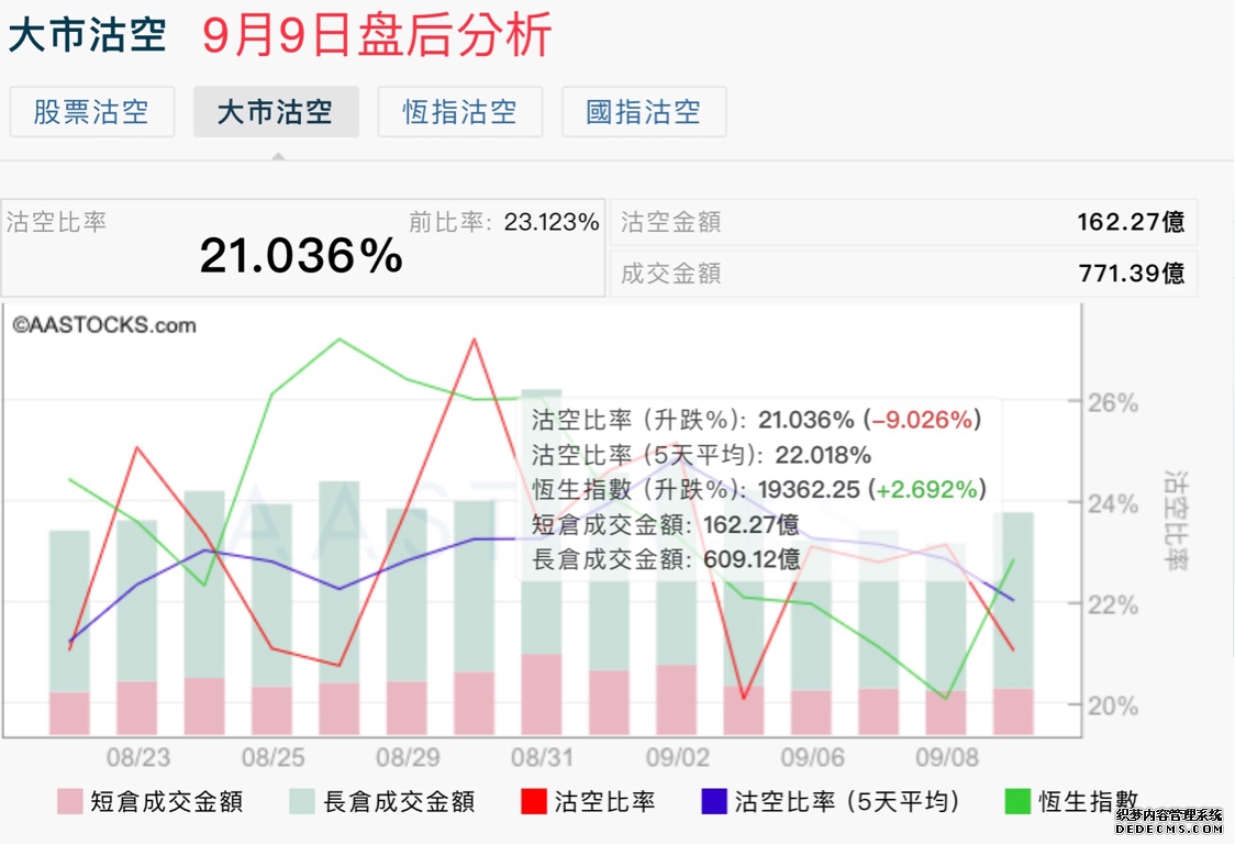 鹏华恒生港股通汽车主题ETF