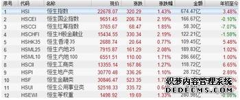 股市必读:广合科技(001389)3月20日主力资金净流出208216万元