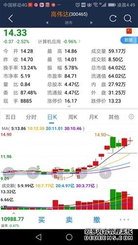 浦银安盛港股通科技指数C