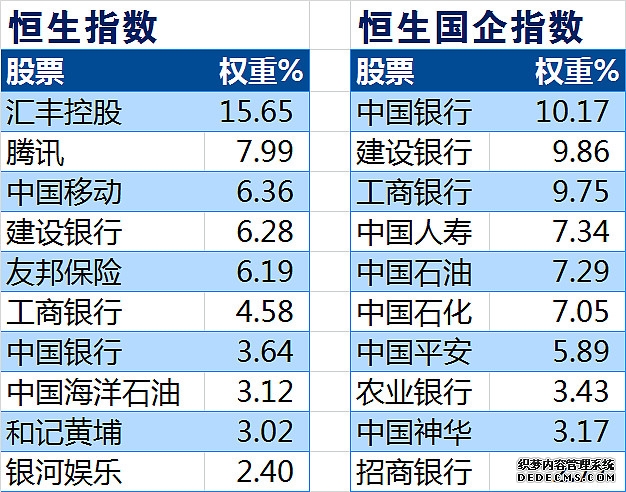 东兴改革精选混合A