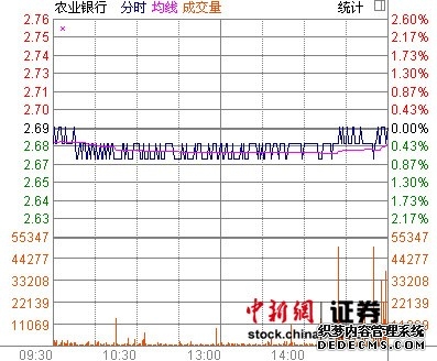 圣邦股份、芯原股份、石大胜华等递表港交所;容大科技被港交所强制停牌丨港交所早参