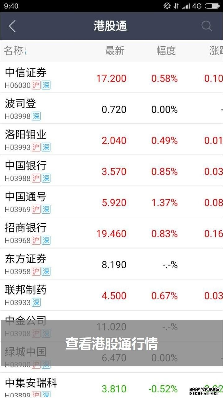 广和通(300638)_最新价格_行情_走势图—东方财富网