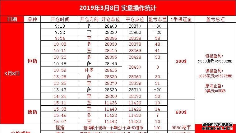 港股风向标｜恒指缩量收跌空头再加码 停火预期反复影响场内信心