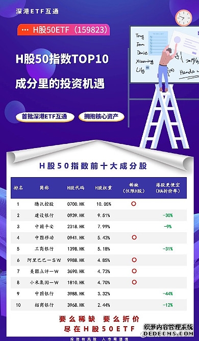 挚达科技:H股纳入恒生综合指数及港股通名单