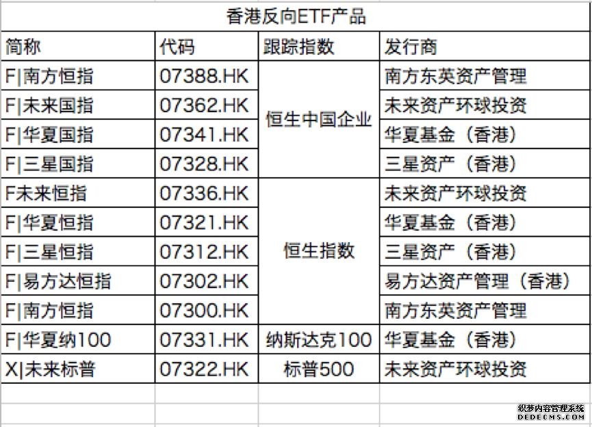 美港通证券股票杠杆交易股票行情市场突然引爆最猛狂飙30%