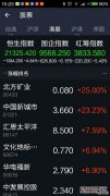晚报丨特朗普：