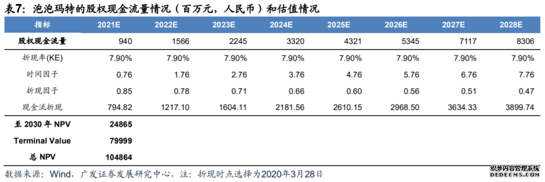 恒指公司推出恒生生科指短仓指数等四条新指数